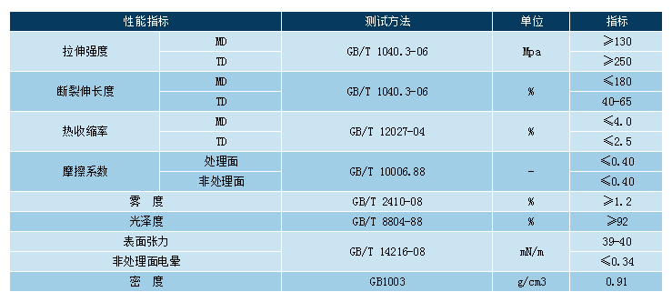 首页 - CG电子官方网站