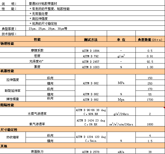 首页 - CG电子官方网站